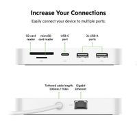 Hub iMac USB-C 6 en 1