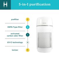 Purificador de Aire de Torre 3 en 1 con Filtro HEPA y Tecnología UV-C