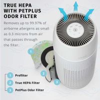 Filtro de Repuesto True HEPA para Purificador de Aire AP-PET35