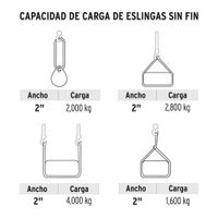 Cuerda Redonda Sin Fin 2 Ton X 3 M - Truper