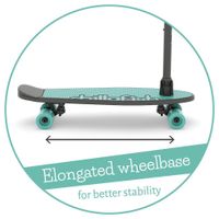 Skateboard Menta