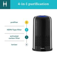 Mini Torre Purificador de Aire 4 en 1 con Filtración HEPA 360°