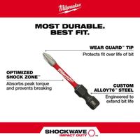 Set de Puntas Shockwave 39 Pzas - Milwaukee Electric
