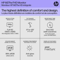 Monitor 27 Plg Full HD Ips 75 Hz 5ms Freesync Blanco