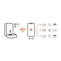 Dispensador Inteligente de Alimento Para Mascotas Wifi - Nexxt