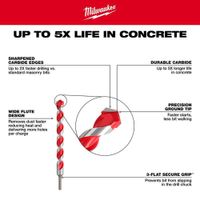Broca de Carburo para Concreto 1/4x12 Plg - Milwaukee Electric