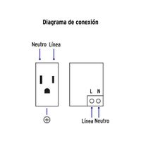 Tomacorriente + 2 Puertos USB Lisboa Blanco - Volteck