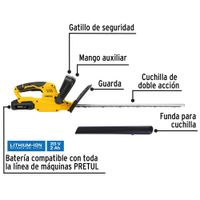 Kit de Cortasetos Inalámbrico 10 Mm 20V