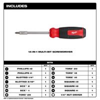 Destornillador 14 en 1 - Milwaukee Electric