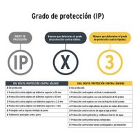 Linterna Plástica de LED, 180 Lm, Recargable