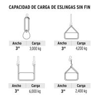 Cuerda Redonda Sin Fin 3 Ton X 4 M - Truper