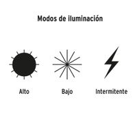 Linterna De Cabeza A Baterías Led De 250 Lm - Truper
