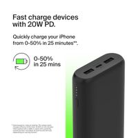 Batería Externa BoostCharge 20000 mAh 20 W Negro