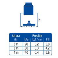 Regadera Cuadrada con Brazo Satín 10 Plg