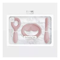 Herramientas de Desarrollo Oral Blush