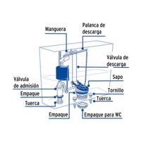 Kit de Reparación para Tanque Sanitario 7 Pzas - Foset