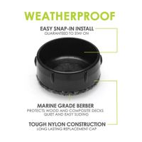 Protectores para Exteriores Slipstick 1 1/2