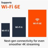 Amazon Fire TV Stick 4K Max 2da Generación