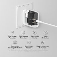 Cargador de Carga Rápida con 2 Puertos USB-C 20W