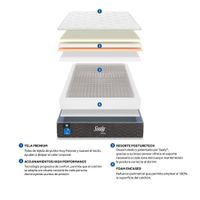 Set de Cama Colchón + Base Infinity Advance - Varios Tamaños