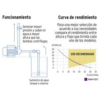 Bomba Periférica para Agua de 1/2 HP
