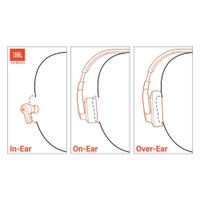 Audífonos Inalámbricos Tune Flex Negro