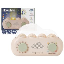 Caja-Musical-Proyector-CloudBox