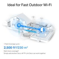 Repetidor para Exterior Wi-Fi 6 Mesh X50-AX3000