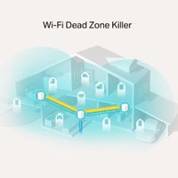 Sistema de 3 Repetidores Wi-Fi 6 Mesh AI AX1800