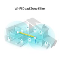 Sistema 2 Repetidores Wi-Fi 6 Mesh AI AX1800