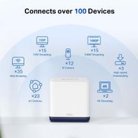 Sistema de 3 Repetidores Wi-Fi 5 Mesh Halo H50G