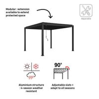 Pérgola Bioclimática Aluminio Modus