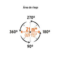 Aspersor Metálico de Pulsaciones