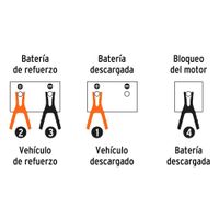 Cables para Pasar Corriente de Auto con Pinzas Reforzadas Calibre 6 de 3.5 M