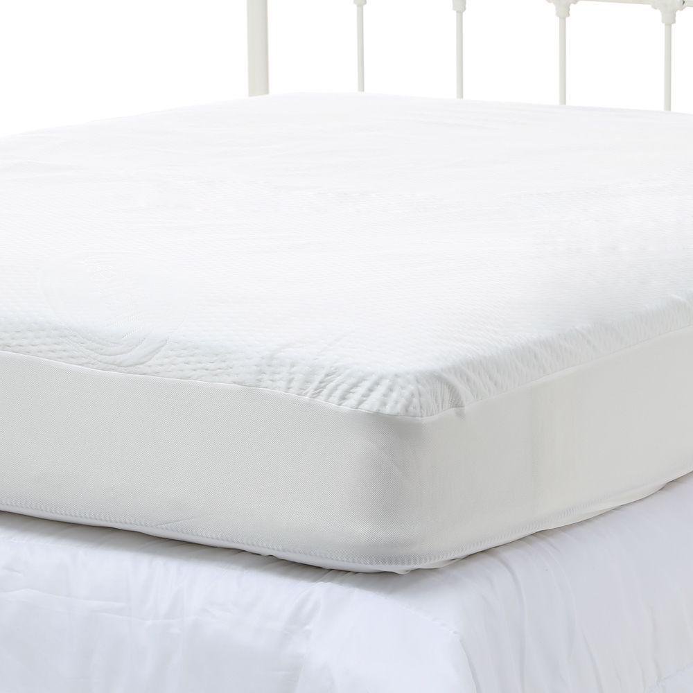 Protector para Colchón Ultra Fresh - Varios Tamaños Imperial
