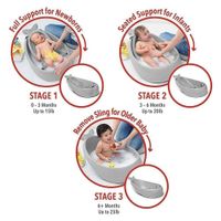 Bañera Moby Smart - Skip Hop