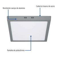 Plafón Led Con Borde - Volteck Varias Potencias