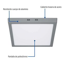 Plafón Led Con Borde - Volteck Varias Potencias