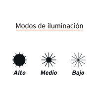 Linterna De Cabeza A Baterías Led De 12 A 65 Lm - Pretul