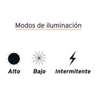 Linterna De Cabeza A Baterías Led De 125 Lm - Truper