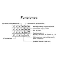 Bascula Electrónica Multifunciones 40 Kg - Pretul