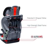 Booster Para Carro Grow With You Cool - Britax