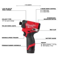Combo Rotomartillo Y Atornillador De Impacto - Milwaukee Electric