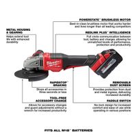 Kit Amoladora Con Freno 4 1/2 A 6 Plg - Milwaukee Electric