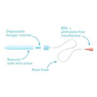 Aspirador Nasal - Nose Frida
