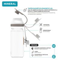 Botella De Tritan Negra Y Transparente De 520 Ml - Quokka