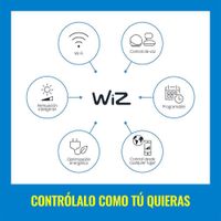 Bombilla Smart Led Wifi + Bluetooth 60 W - Wiz