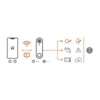 Timbre Smart Con Cámara De Visión Nocturna - Nexxt