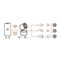 Cámara Smart Motorizada Inalámbrica Para Interior 2K - Nexxt