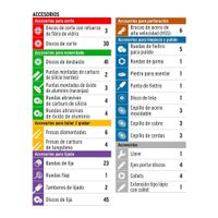 Herramienta Rotativa Profesional 150 W - Truper